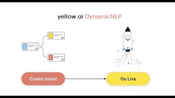 DynamicNLP