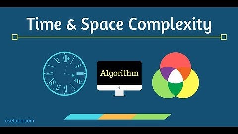 Time complexity solved examples || Coding Interview Preparation