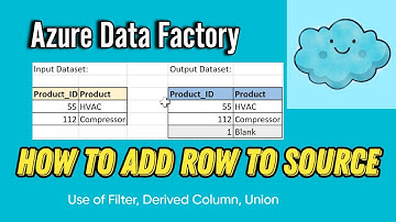 Add Row to Source Dataset | Data Flow - Filter, Derived Column, Union | #cloudknowledge