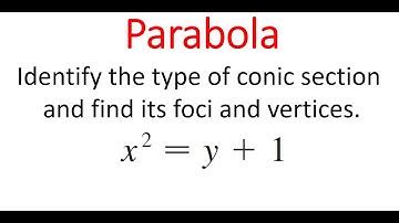Identify The Conic Section From Equation & Find Its Focus & Vertex