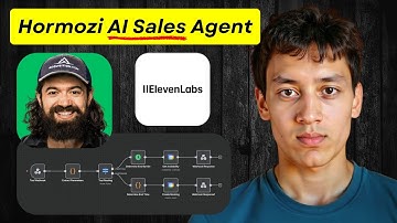 I Created an AI Alex Hormozi For Sales (ElevenLabs x n8n Tutorial)