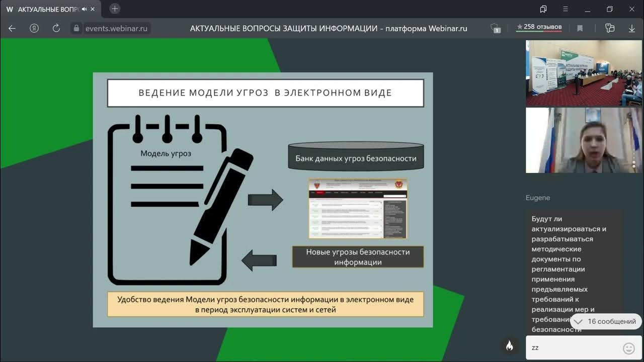 Методика оценки угроз фстэк 2021