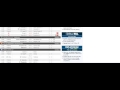 Correct Score selection process