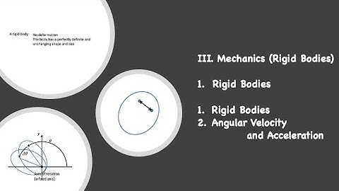III.1.1. Rigid Bodies, 1.2. Angular Velocity and Acceleration