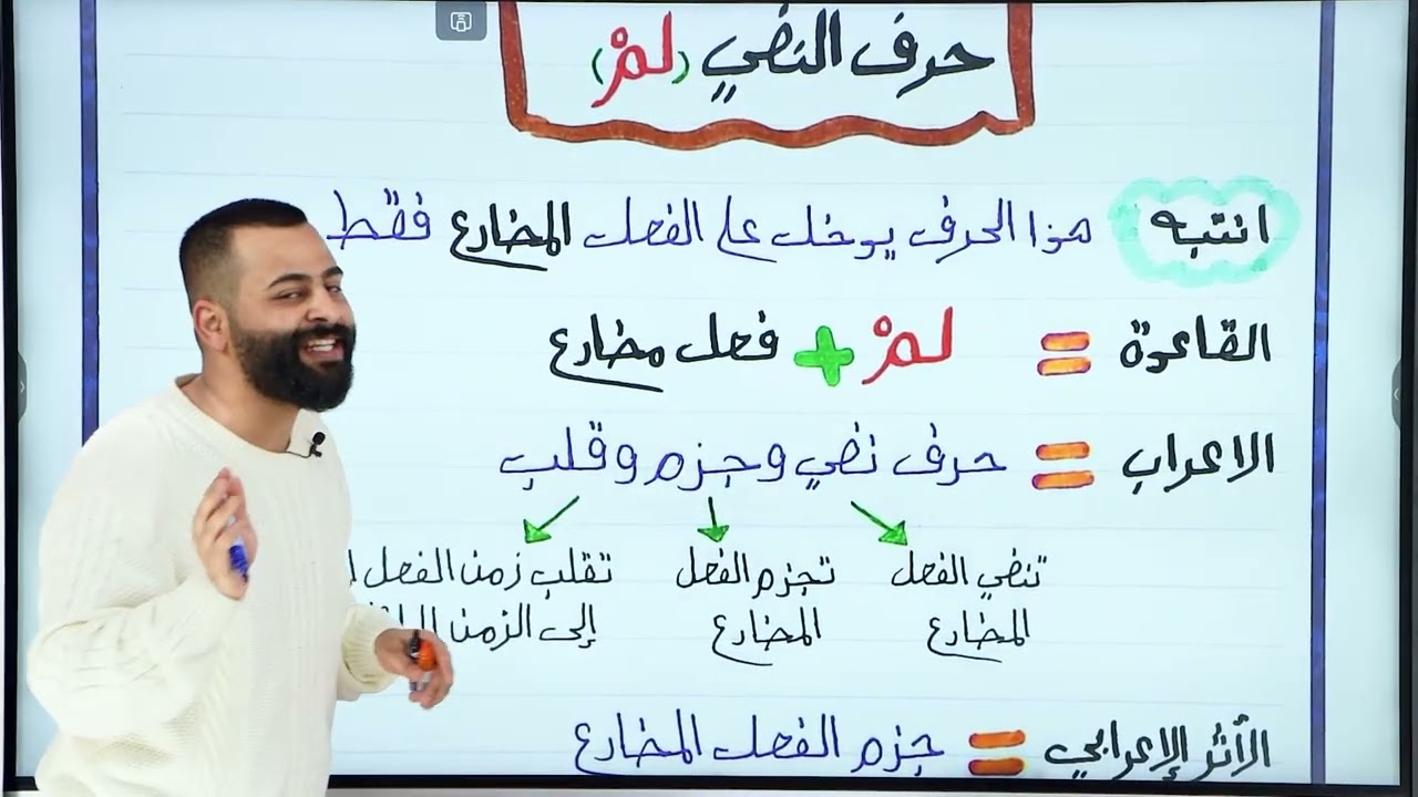 17) أسلوب النفي || الحرف (لمْ/لمّا/لنْ)