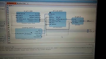 ZYBO Zynq-7000 LED Blinking