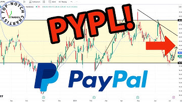 PayPal Stock: Price Predictions Using Technical Analysis.