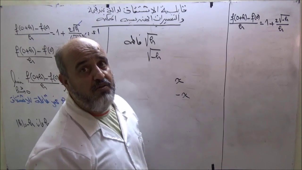قابلية الإشتقاق لدالة عندقيمة وتفسيراتها الهندسية المختلفة الحالة الرابعة