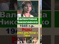 17. Свадьба в Малиновке - Любимые актёры фильма 📌 🤦‍♀️ 📌