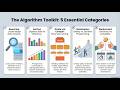 What's an Algorithm?