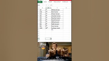 Superscript In Excel | How To Use Superscript In Excel | Superscript Formula In Excel #excel #tips😱