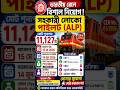 RRB ALP Recruitment 2026 | পশ্চিমবঙ্গ সহ সারা ভারতে বড় চাকরির সুযোগ | ভারতীয় রেলে ১১,১২৭ শূন্যপদ