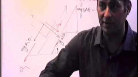 Concept of Pseudo Force Example 04 Prof. Praveen Tyagi