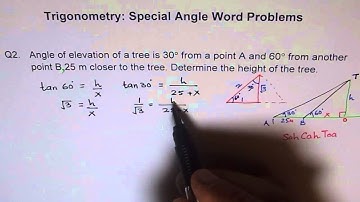 Trigonometry Application: Height of Tree Angle of Elevations