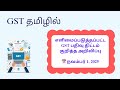எளிமைப்படுத்தப்பட்ட GST பதிவு திட்டம் (நவம்பர் 1, 2025)