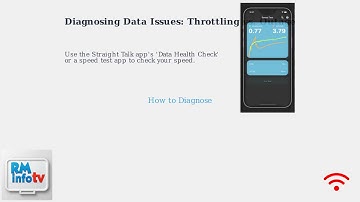 Hoe u Straight Talk Unlimited Data kunt repareren dat niet werkt - Throttle versus Outage