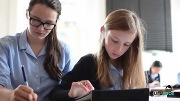 GURUFACE - Connecting Trainers And Students