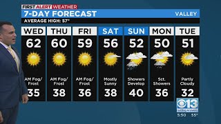 Tuesday evening forecast: Jan. 24, 2023