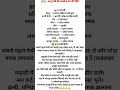 aloo methi ki sabji#new short feed #viral short #kitchen short @Mind Full