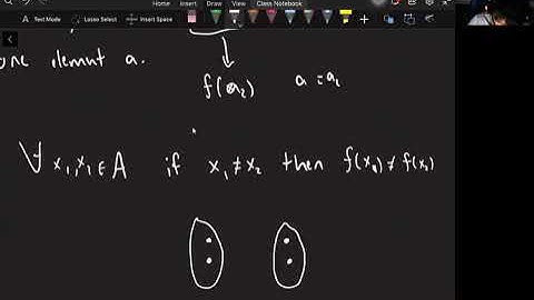Introduction to Proofs Lecture 20: Injective, Surjective, and Bijective