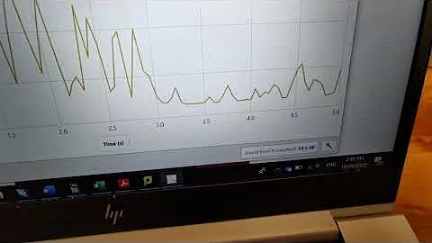 Measuring dB of sound  2 methods