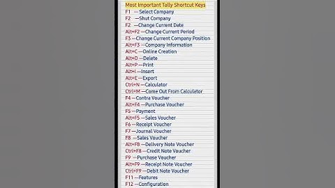 tally short cut key#computer #gk #ccc #computerknowledge #tally #upsc #education