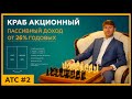 Пассивный доход от 26% годовых на Акциях. Архитектура Торговой Стратегии. Часть № 2. 18+