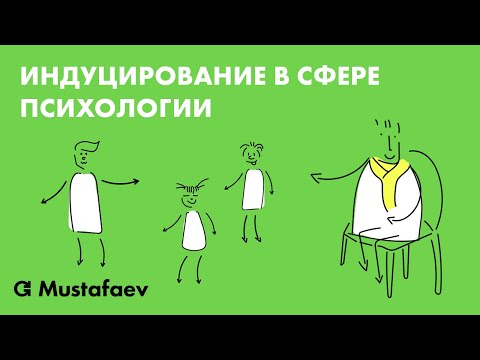 Индуцирование в сфере психологии | С кем поведешься от того и наберешься