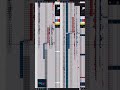 NQ short #2