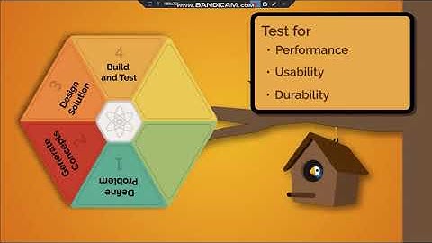 PLTW Step 4 Build and Test Solution