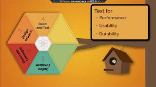 Celebrity PLTW Step 4 Build and Test Solution Wealth