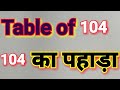 Table Of 104 104 क पह ड Shorts 