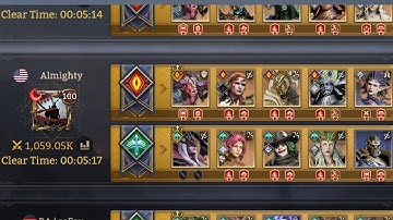 Gear Dungeon 2-13: Flexible Decimus Strat 2! Only 1 Healer Needed! No Rage Regen and Lesser RNG!!