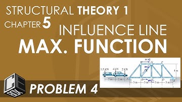 Structural Theory 1 Maximum Function using Influence Line Problem 4 (PH)