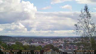 Timelapse Cam 2 - 3. september 2017