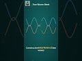 Quantum Interference Explained: Why Waves Cancel and Reality Gets Weird | Quantum Theory #8