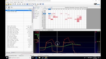 HP Tuners: Shift Schedule & Shift Time | Evans Performance Academy