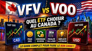 VOO or VFV? The mistake Canadians are making 🇨🇦
