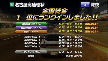 Wmmt 5 Tekno Parrot 1.51 PC Nagoya Ta 03