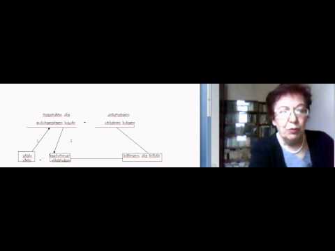 მეტაფოროლოგია.4(3)