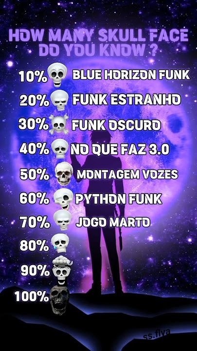 HOW MANY SKULL FACE DO YOU KNOW ? 🗿🤯#phonk #brazilianfunk #phonkmusic