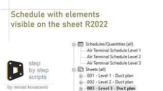 Schedule with elements visible on the sheet R2022
