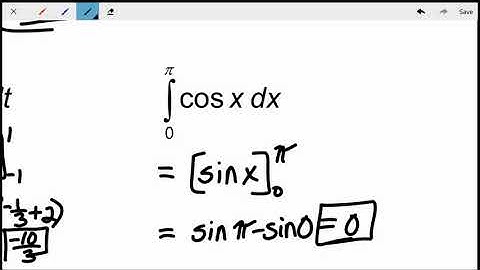 BC - 5.6 The Fundamental Theorem of Calculus - Westwood High School