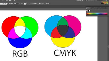 Học illustrator | Bài 20: Chế độ tô màu trong illustrator