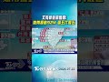 天氣/又有新颱風醞釀! 熱帶擾動92W 週五六最近｜氣象主播 吳軒彤｜午間氣象｜TVBS新聞20260722 @TVBSNEWS01  ​