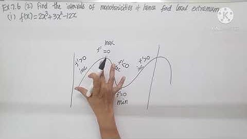 Class12|Ex7.6- 2|MP92 |Maths |How to find intervals of monotonicity and local extremum