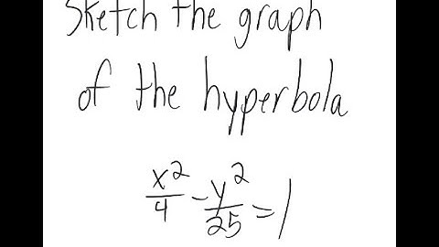 Hyperbolas: Graph the hyperbola x^2/4 - y^2/25 = 1