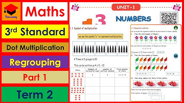 Numbers- Part 1- 3rd Std- Maths- Unit 1- Term 2- Pages 1 to 3- Dot Multiplication, Repeated Addition