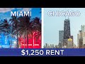 $1,250 Rent: Miami Vs. Chicago