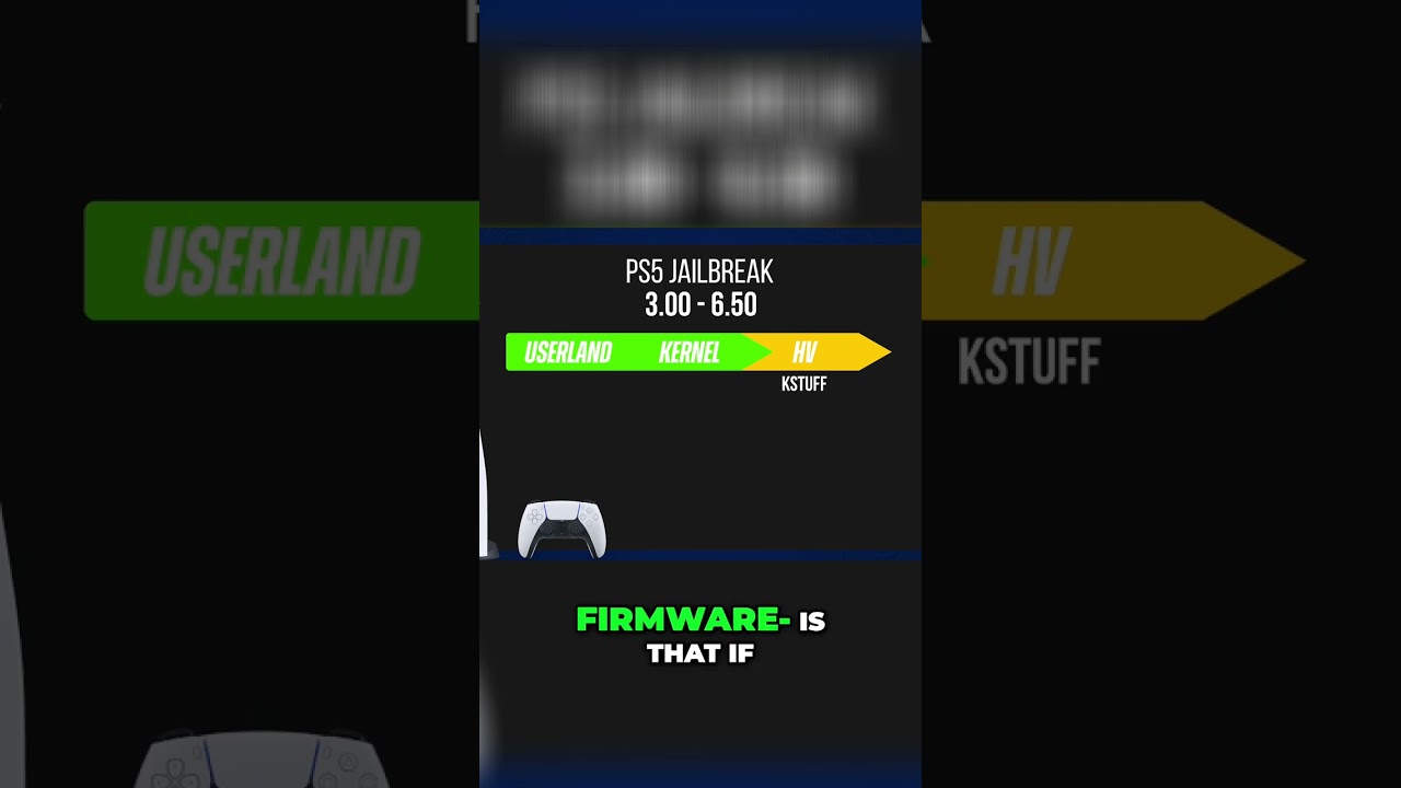 Why You Shouldn't Update: The Risks of Jailbreaks Explained